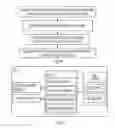 Fig. 10 - Enhancing integrity of data center specific information