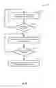 Fig. 07 - Streaming relay for digital signage