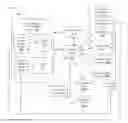 Fig. 01 - System for establishing a shared media session for one or more client devices
