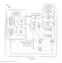 Fig. 02 - System for establishing a shared media session for one or more client devices