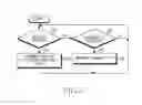 Fig. 04 - Apparatus and method for storing and playing content in a multimedia streaming system