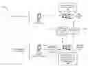 Fig. 01 - Transcoder Assignment for Real-time Text