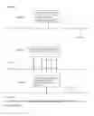Fig. 08 - Method and System for Controlling Future Behavior of Devices