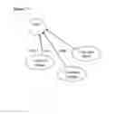 Fig. 09 - Method and System for Controlling Future Behavior of Devices