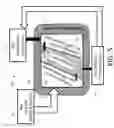 Fig. 06 - Systems and methods to improve the performance of a network by more efficient virtual network resource allocation