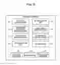 Fig. 06 - Non-transitory computer-readable storage medium, process distribution apparatus and process distribution method