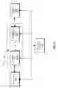 Fig. 07 - Methods and systems for hybrid synchronous- asynchronous communication in content provisioning