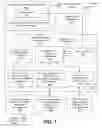 Fig. 02 - Tiered notification framework