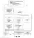 Fig. 10 - Tiered notification framework