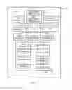 Fig. 02 - Inputting data using a mobile apparatus