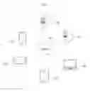 Fig. 02 - METHOD, SYSTEM, AND NON-TRANSITORY COMPUTER READABLE MEDIUM FOR SELECTING OPTIMAL NETWORK PATH FOR MEDIA TRANSMISSION IN VoIP