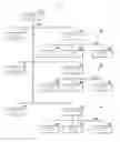 Fig. 01 - Server network and method for determining an amount of exposure of an image attached to receipts