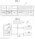 Fig. 06 - Server network and method for determining an amount of exposure of an image attached to receipts