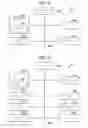 Fig. 07 - Server network and method for determining an amount of exposure of an image attached to receipts
