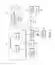 Fig. 02 - Electronic device and method for generating image data
