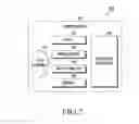 Fig. 03 - Electronic device for recording image by using multiple cameras and operating method thereof