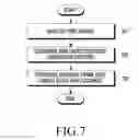 Fig. 08 - Electronic device for recording image by using multiple cameras and operating method thereof