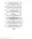 Fig. 08 - Methods and apparatus for initializing object dimensioning systems
