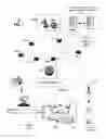 Fig. 02 - Apparatus and method for managing media content for mobile devices