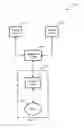 Fig. 02 - Aggregation and presentation of video content items for multiple users