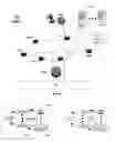 Fig. 02 - System and method for configuring media services