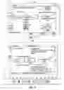 Fig. 04 - User defined rules for assigning destinations of content