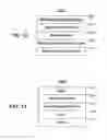 Fig. 07 - User defined rules for assigning destinations of content