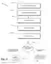 Fig. 06 - SYSTEM AND METHOD FOR SENSOR-BASED DETERMINATION OF USER ROLE, LOCATION, AND/OR STATE OF ONE OR MORE IN-VEHICLE MOBILE DEVICE AND ENFORCEMENT OF USAGE THEREOF