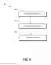 Fig. 07 - SYSTEM AND METHOD FOR SENSOR-BASED DETERMINATION OF USER ROLE, LOCATION, AND/OR STATE OF ONE OR MORE IN-VEHICLE MOBILE DEVICE AND ENFORCEMENT OF USAGE THEREOF