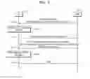 Fig. 06 - Method and apparatus for wireless communication in wireless communication system