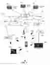 Fig. 02 - Method and apparatus for distributing content via diverse networks