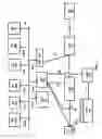 Fig. 02 - Location based coexistence rules for network slices in a telecommunication network