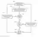 Fig. 01 - METHOD AND SYSTEM FOR CONTROLLING A MOBILE COMMUNICATION DEVICE IN A MOVING VEHICLE