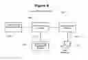 Fig. 07 - METHOD AND SYSTEM FOR CONTROLLING A MOBILE COMMUNICATION DEVICE IN A MOVING VEHICLE
