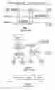 Fig. 02 - On demand route synchronization and beamforming in wireless networks