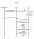 Fig. 09 - COMMUNICATION CONTROL METHOD AND USER TERMINAL
