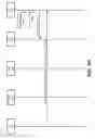 Fig. 09 - Mobility management entity support of user equipment using extended discontinuous reception and power saving mode