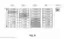 Fig. 09 - Downlink control channel transmissions
