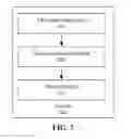 Fig. 08 - Method and device for determining guard period, terminal, and storage medium