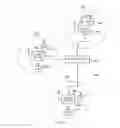 Fig. 02 - Telecommunications systems and methods for machine type communication