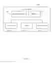 Fig. 05 - System, method, and apparatus for self-adaptive scheduled lighting control