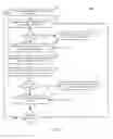 Fig. 06 - System, method, and apparatus for self-adaptive scheduled lighting control