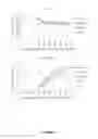 Fig. 02 - Methods for optimising metabolite production in genetically modified plants and for processing these plants