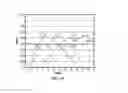 Fig. 22 - User interface for a sensor-based interface device for interrupting an irrigation controller