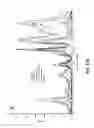 Fig. 27 - COMPOSITE MATERIALS CONTAINING STRUCTURAL POLYSACCHARIDES AND STRUCTURAL PROTEINS AND FORMED FROM IONIC LIQUID COMPOSITIONS