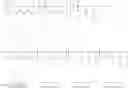 Fig. 09 - AN ANTIMICROBIAL COMPOSITION, PROCESS FOR PREPARING THE SAME AND METHOD OF USE THEREOF