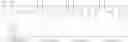 Fig. 12 - AN ANTIMICROBIAL COMPOSITION, PROCESS FOR PREPARING THE SAME AND METHOD OF USE THEREOF