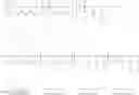 Fig. 18 - AN ANTIMICROBIAL COMPOSITION, PROCESS FOR PREPARING THE SAME AND METHOD OF USE THEREOF