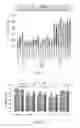 Fig. 10 - Biomass compositions for decreasing bruising in fruit and methods therefor