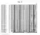 Fig. 02 - Insecticidal proteins and methods for their use